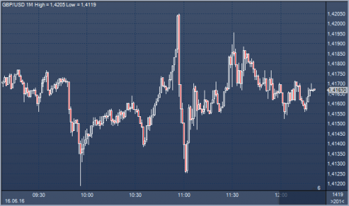 forex-cfd-16-06-2016-2.png