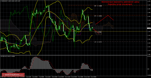 forex-trade-22-06-2016-1.png