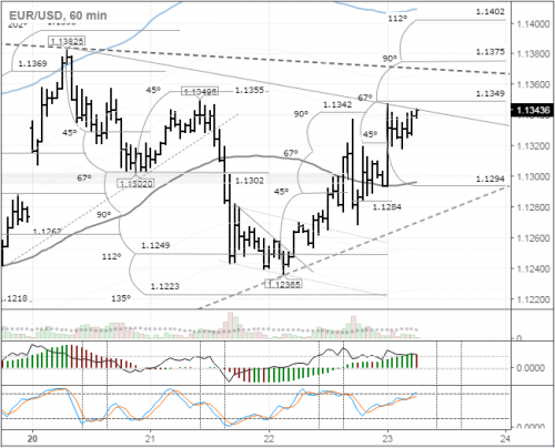 forex-eurusd-23-06-2016.png