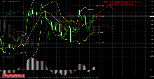 forex-trade-23-06-2016-1.png