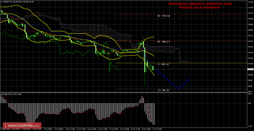 forex-trade-27-06-2016-4.png