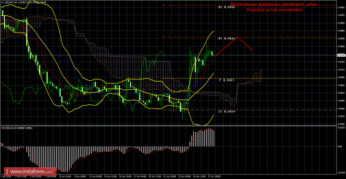forex-trade-28-06-2016-3.png