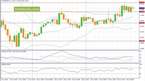 forex-fundamental-analysis-30-06-2016-1.jpg