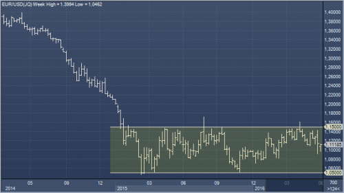 forex-cfd-30-06-2016-2.png