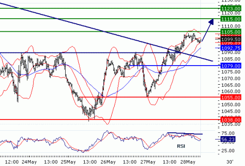 SP50020100528.GIF