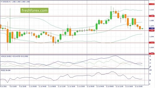 forex-fundamental-analysis-13-07-2016-1.jpg