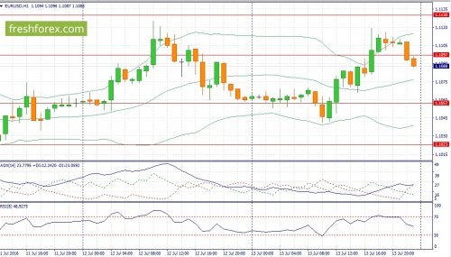 forex-fundamental-analysis-14-07-2016-1.jpg