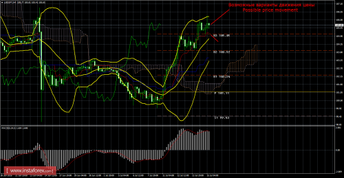forex-trade-15-07-2016-4.png