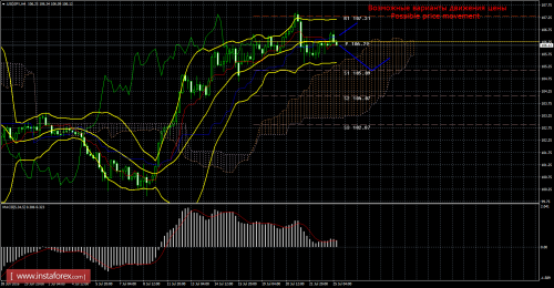 forex-trade-25-07-2016-4.png