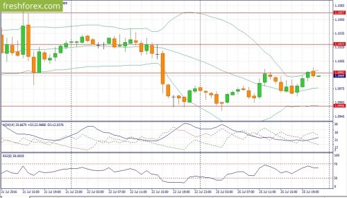 forex-fundamental-analysis-26-07-2016-1.jpg