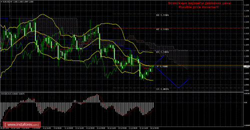 forex-trade-26-07-2016-1.png
