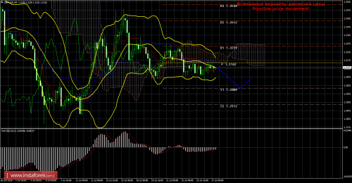 forex-trade-27-07-2016-2.png