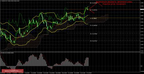 forex-trade-27-07-2016-3.png