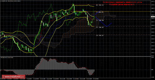 forex-trade-27-07-2016-4.png
