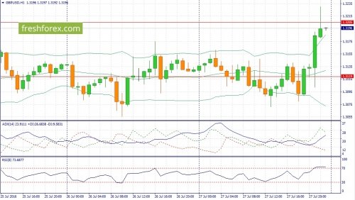 forex-fundamental-analysis-28-07-2016-2.jpg