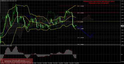 forex-trade-05-08-2016-2.png
