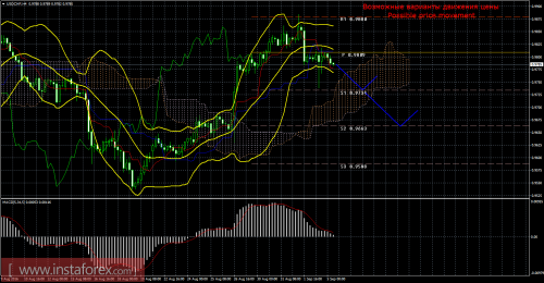 forex-trade-05-09-2016-3.png