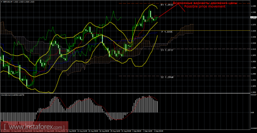 forex-trade-06-09-2016-2.png