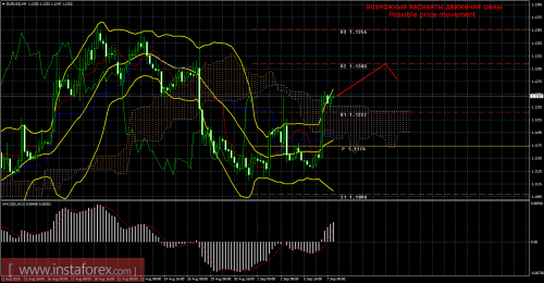 forex-trade-07-09-2016-1.png