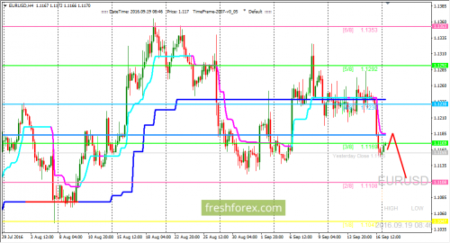 forex-trading-19-09-2016-1.png