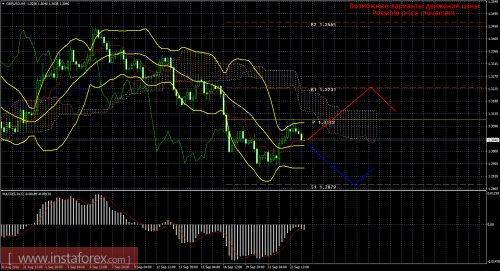 forex-trade-23-09-2016-2.png