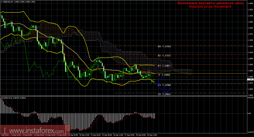 forex-trade-03-10-2016-2.png