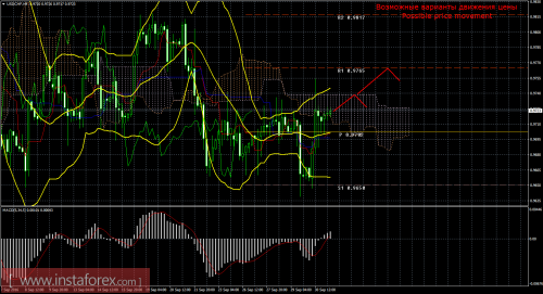 forex-trade-03-10-2016-3.png