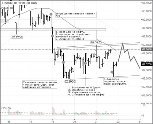 forex-usdrub-24-10-2016.png