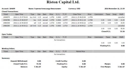 forex-fundamental-analysis-18-11-2016-1.jpg