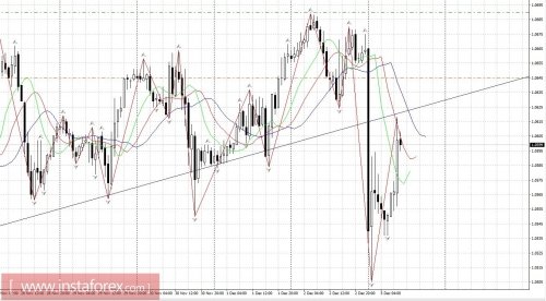 forex-italy-cfd-futures-05-12-2016.jpg