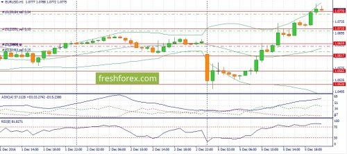forex-fundamental-analysis-06-12-2016-1.jpg