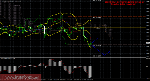 forex-trade-18-12-2016-1.png