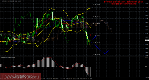 forex-trade-18-12-2016-2.png