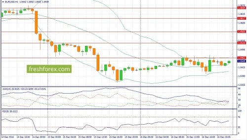 forex-fundamental-analysis-19-12-2016-2.jpg