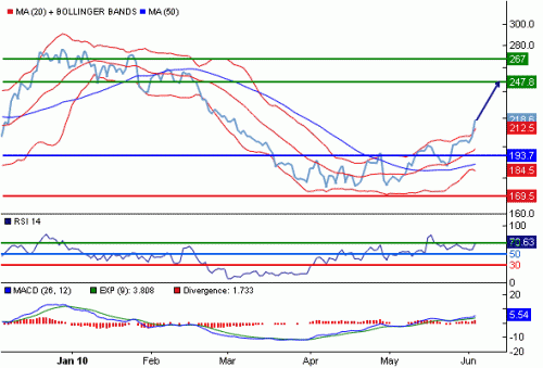 ZS1INR100604.GIF