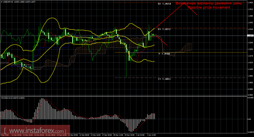 forex-trade-04-01-2017-3.png