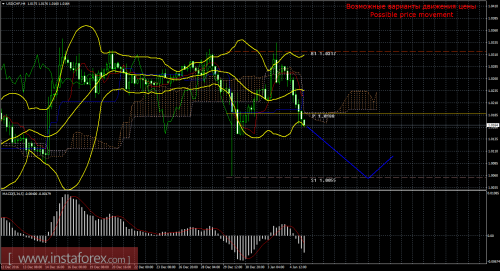 forex-trade-05-01-2017-3.png