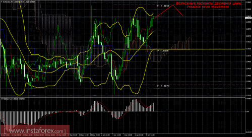 forex-trade-10-01-2017-1.png