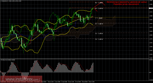 forex-cfd-trade-23-01-2017-1.png