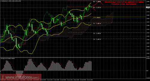 forex-trade-24-01-2017-1.png