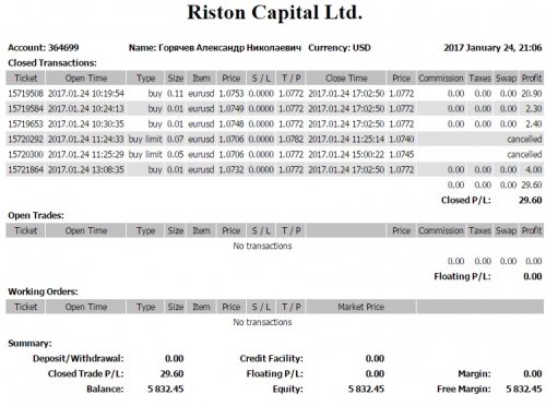 forex-fundamental-analysis-25-01-2017-1.jpg