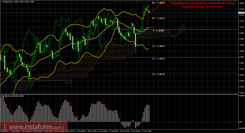 forex-trade-01-02-2017-1.png