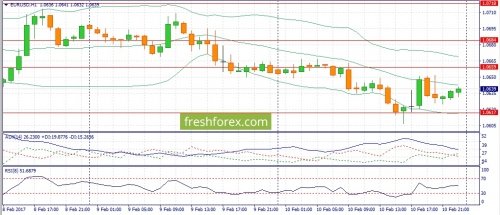forex-fundamental-analysis-13-02-2017-1.jpg