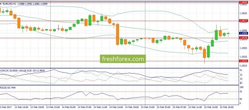 forex-fundamental-analysis-16-02-2017-1.jpg