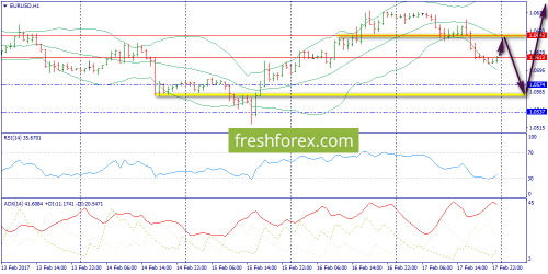 forex-trend-20-02-2017-3.png