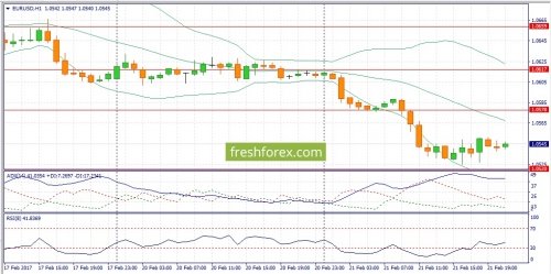 forex-fundamental-analysis-22-02-2017-1.jpg