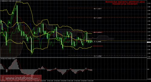 forex-trade-23-02-2017-2.png