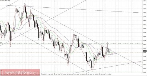 forex-cfd-28-02-2017.jpg