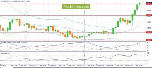 forex-fundamental-analysis-06-03-2017-1.jpg