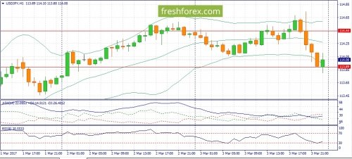 forex-fundamental-analysis-06-03-2017-3.jpg